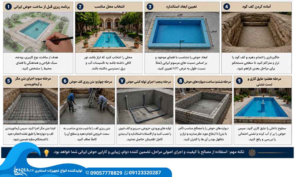 ساخت حوض ایرانی