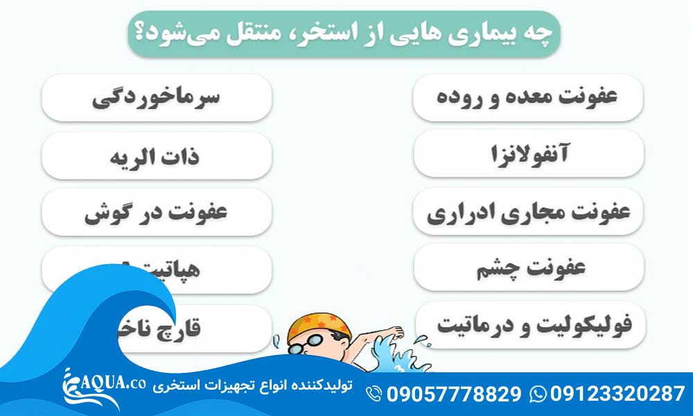 بیماری های پوستی در استخر