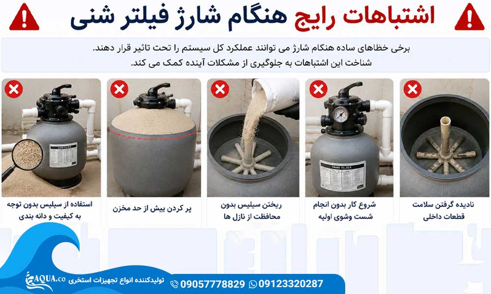 نحوه ریختن سیلیس در فیلتر شنی