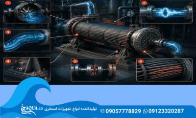 علت لرزش مبدل حرارتی چیست؟روش های رفع آن